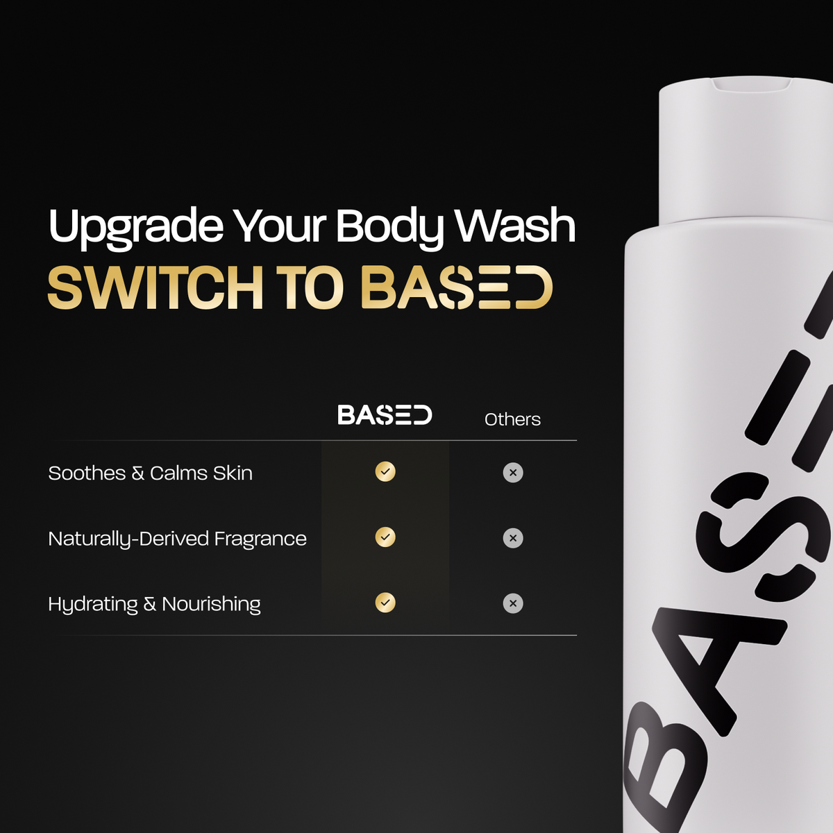 Body Wash by BASED - texture and formula